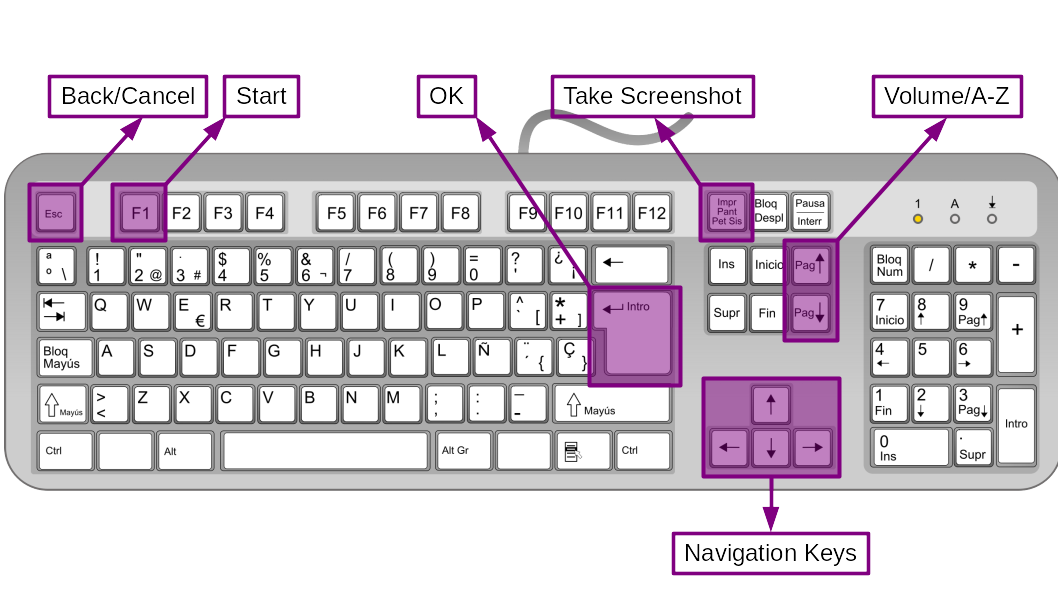 Keyboard mapping.png
